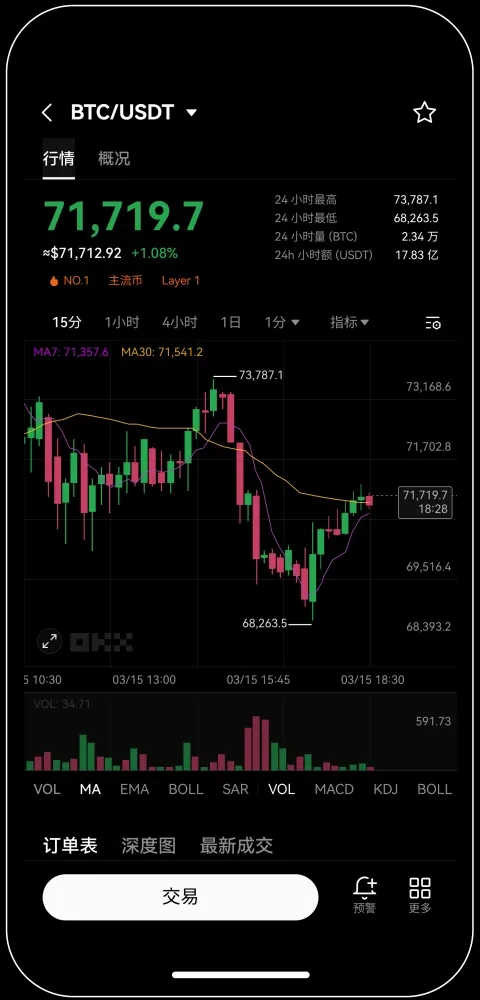 易欧交易所app登入.官网注册.中国宣传图